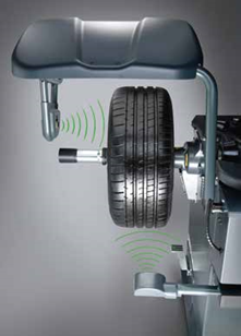 Sicam SBM WAVE 7 AWL